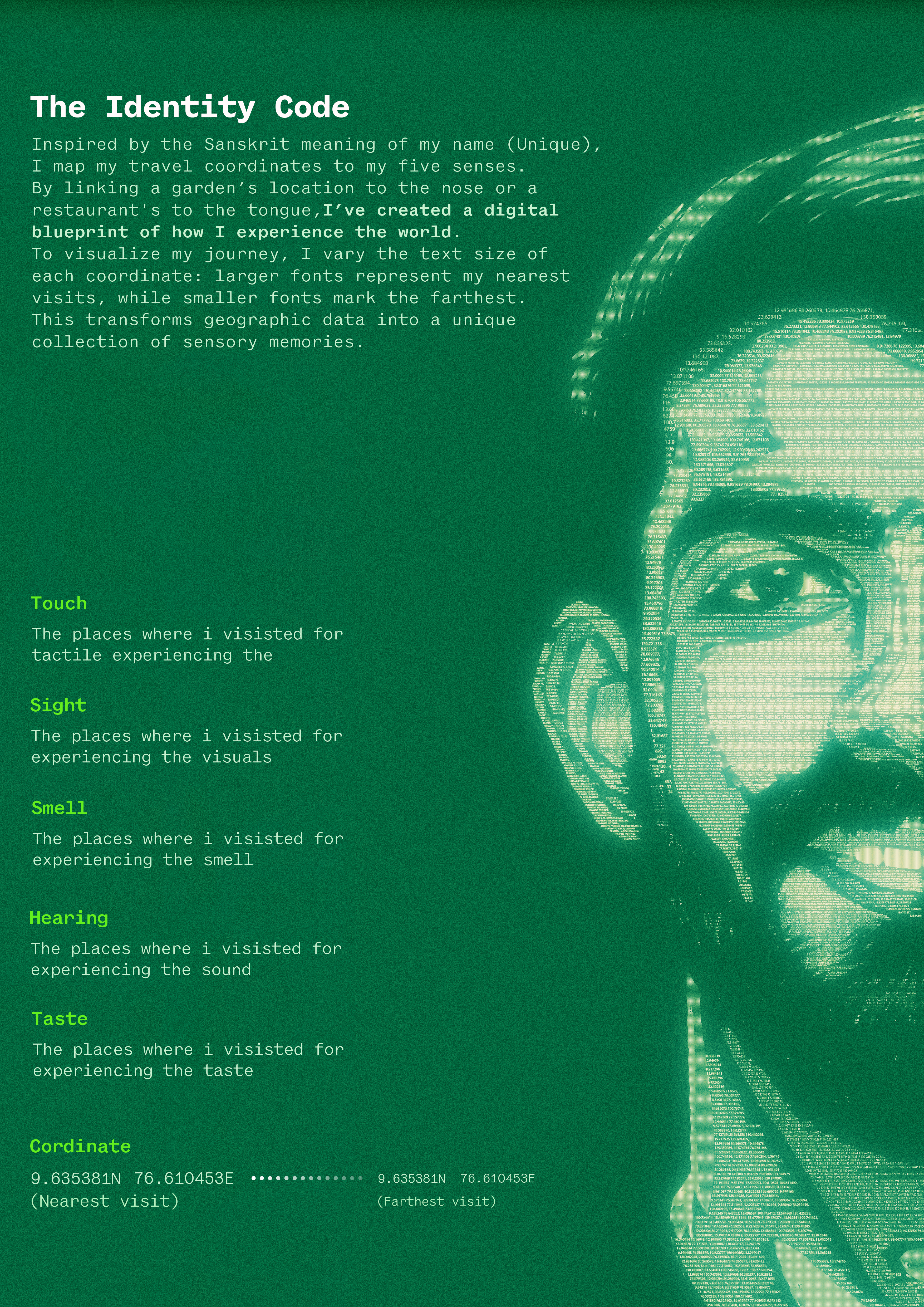 The Identity Code — Data Selfie Artwork